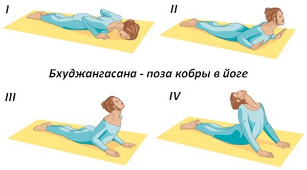 Упражнения бубновского в домашних условиях для грудного отдела позвоночника thumbnail